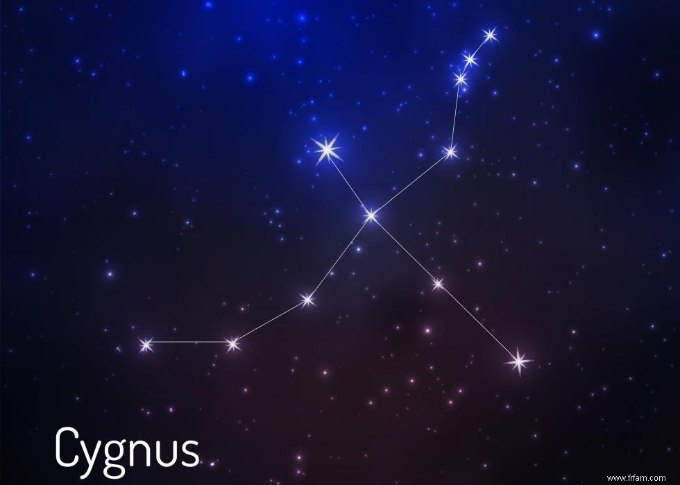 Connaissez-vous vos constellations ? 