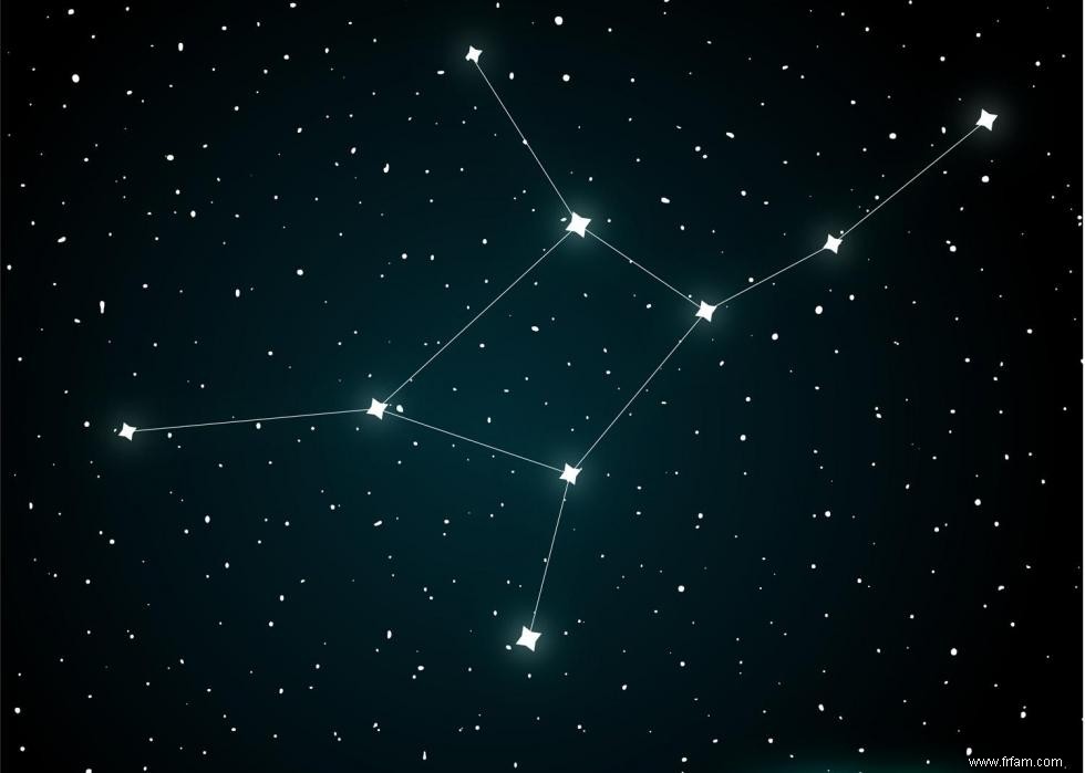 Connaissez-vous vos constellations ? 