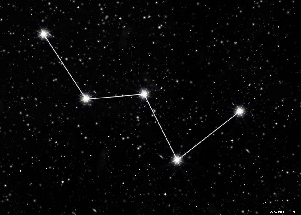 Connaissez-vous vos constellations ? 