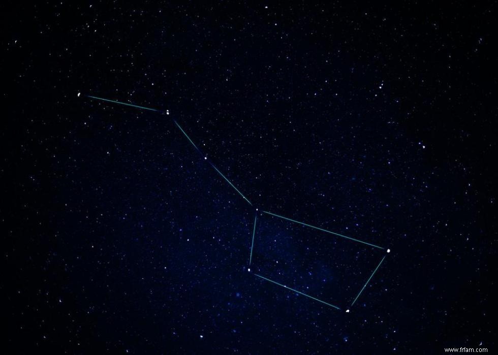 Connaissez-vous vos constellations ? 