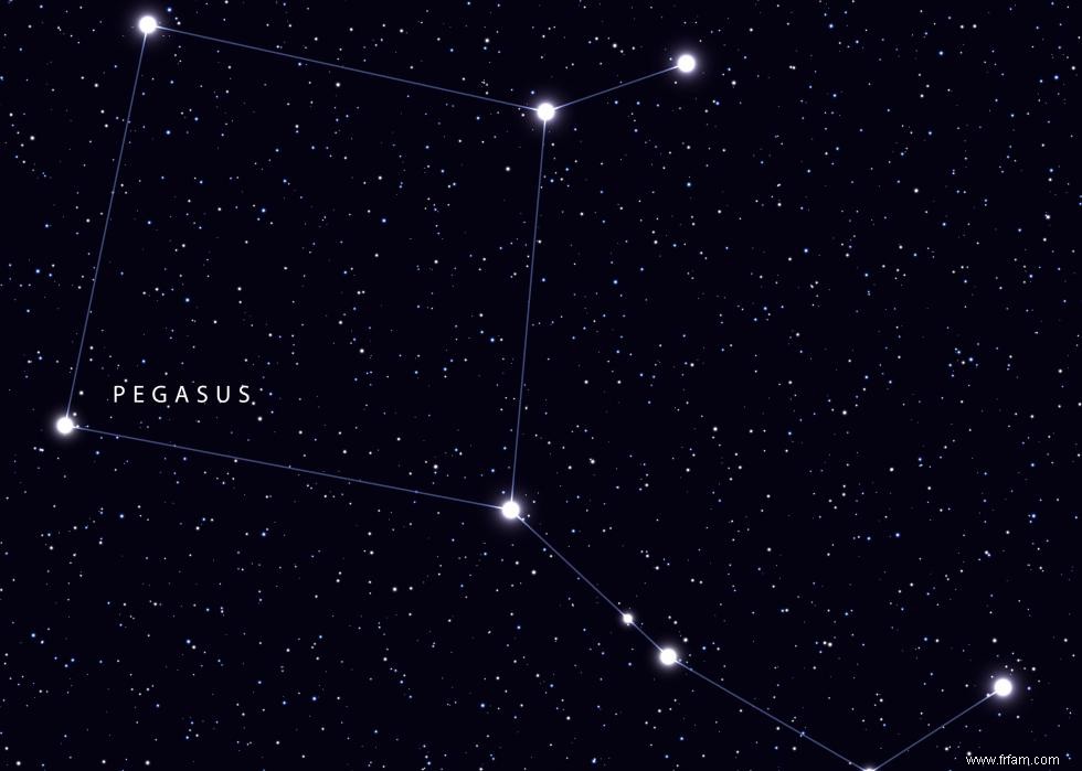 Connaissez-vous vos constellations ? 