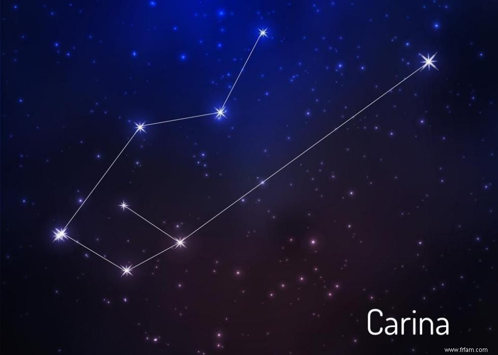 Connaissez-vous vos constellations ? 