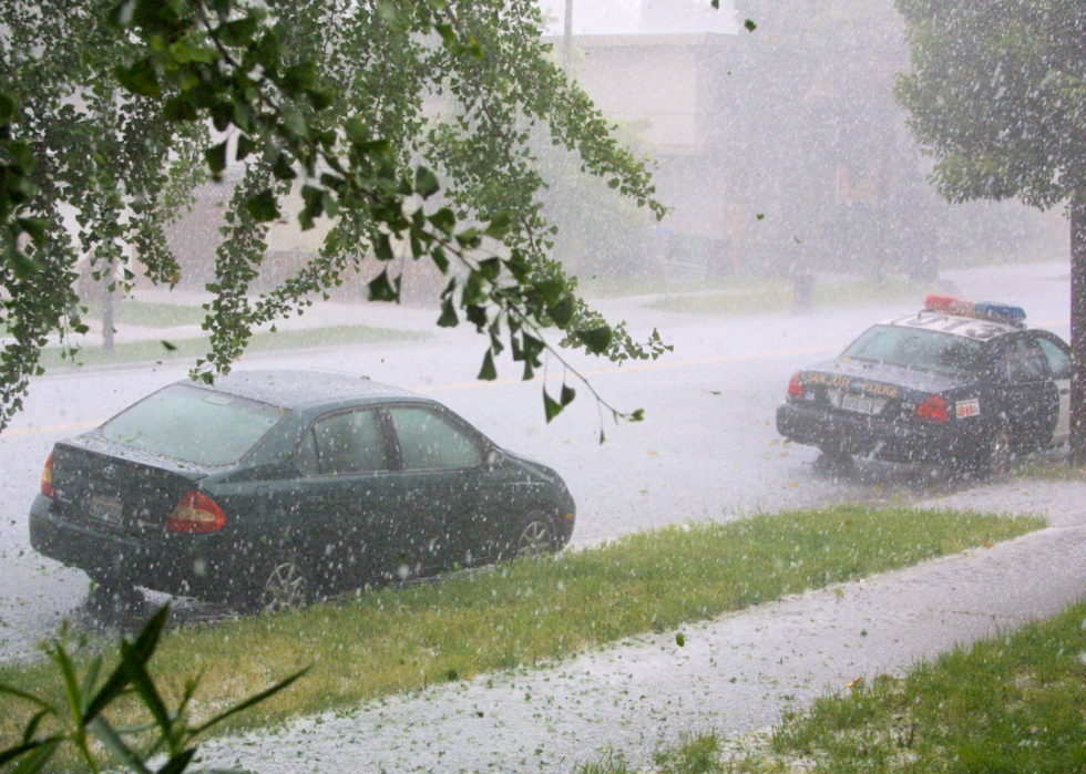 20 préparatifs de sécurité pour la météo de cet été 