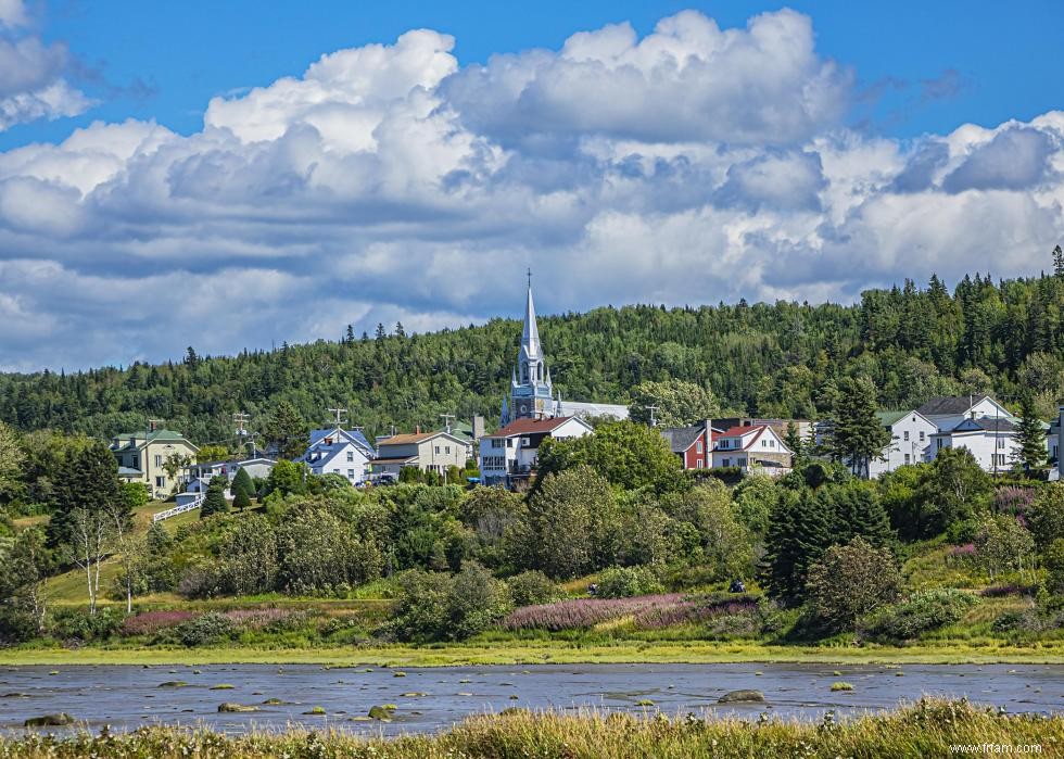 Endroits avec les revenus les plus élevés au Canada 