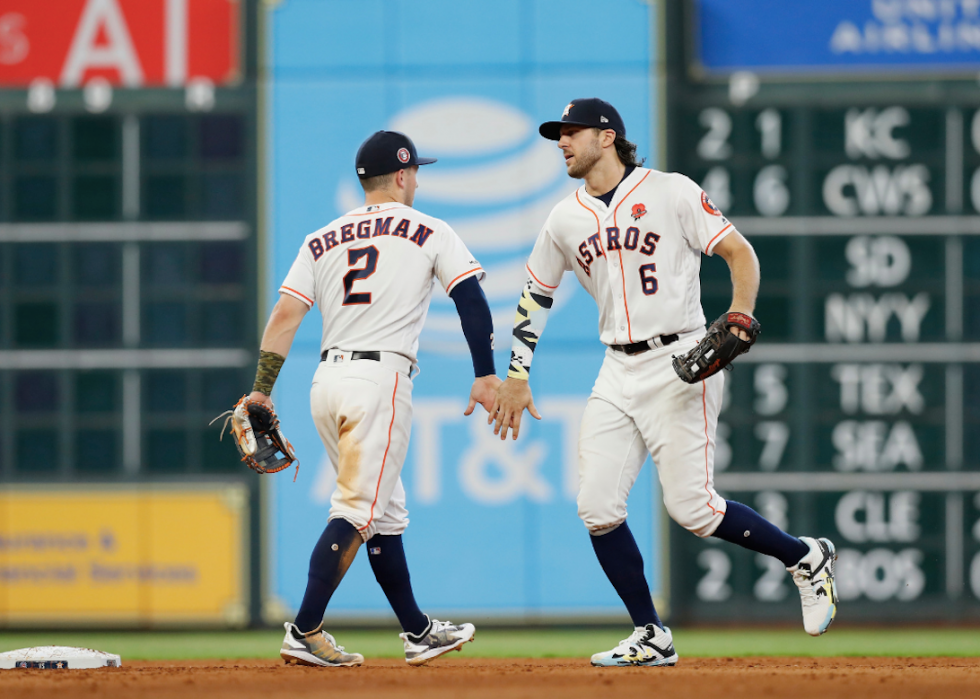 Maillots emblématiques de la MLB d hier et d aujourd hui 