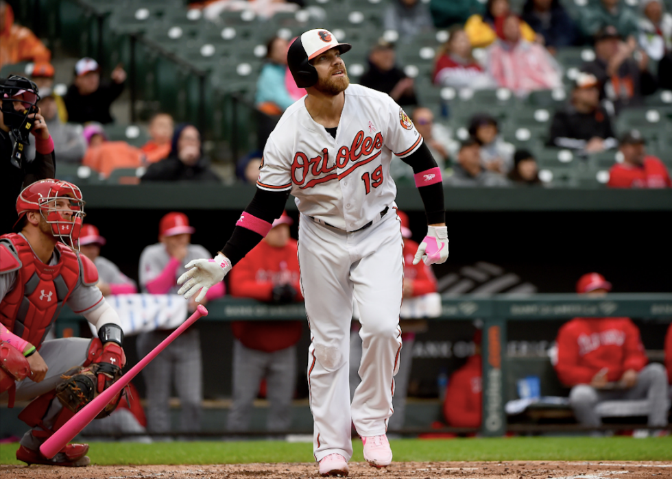 Chaque joueur de la MLB gagne plus de 100 000 $ par match cette année 