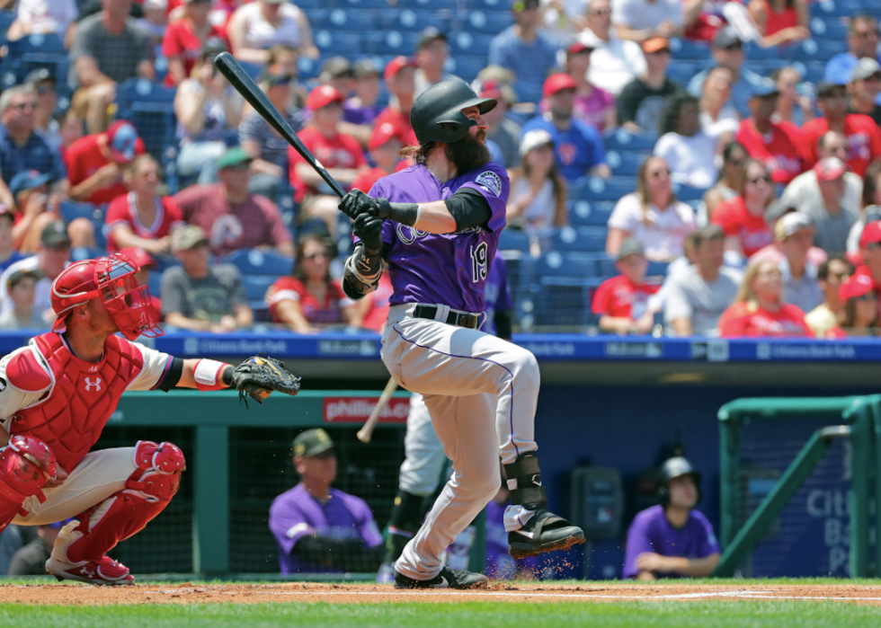 Chaque joueur de la MLB gagne plus de 100 000 $ par match cette année 