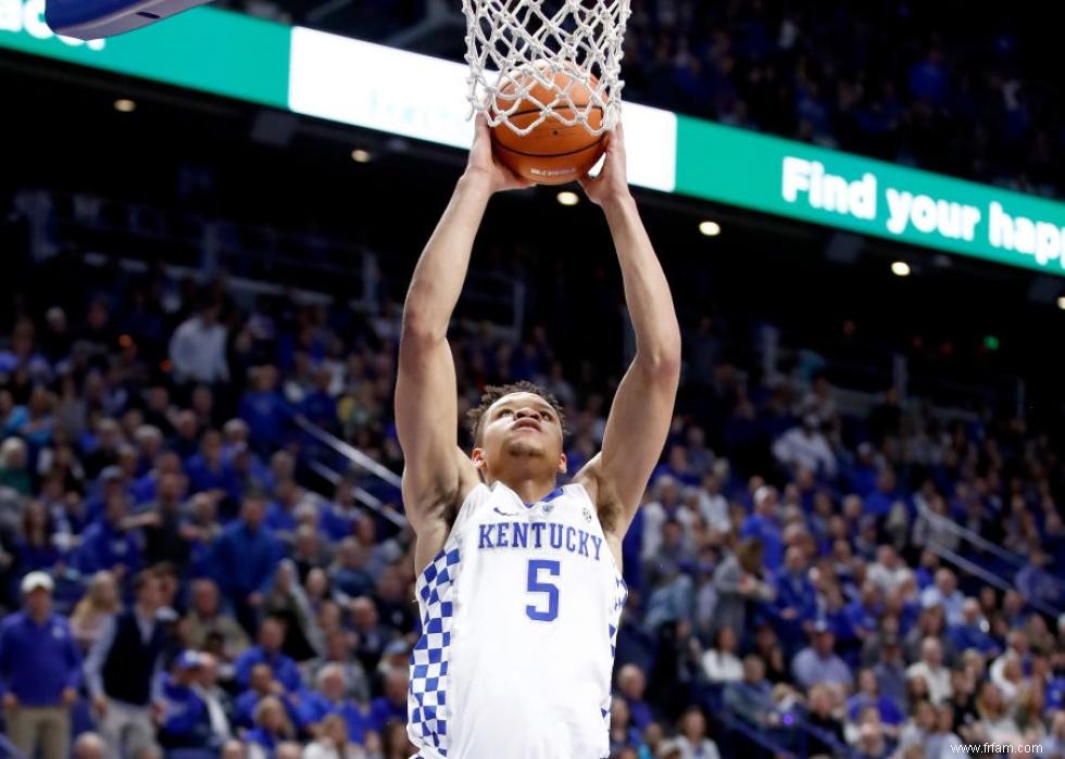 Meilleure équipe masculine de basket-ball universitaire dans chaque État 