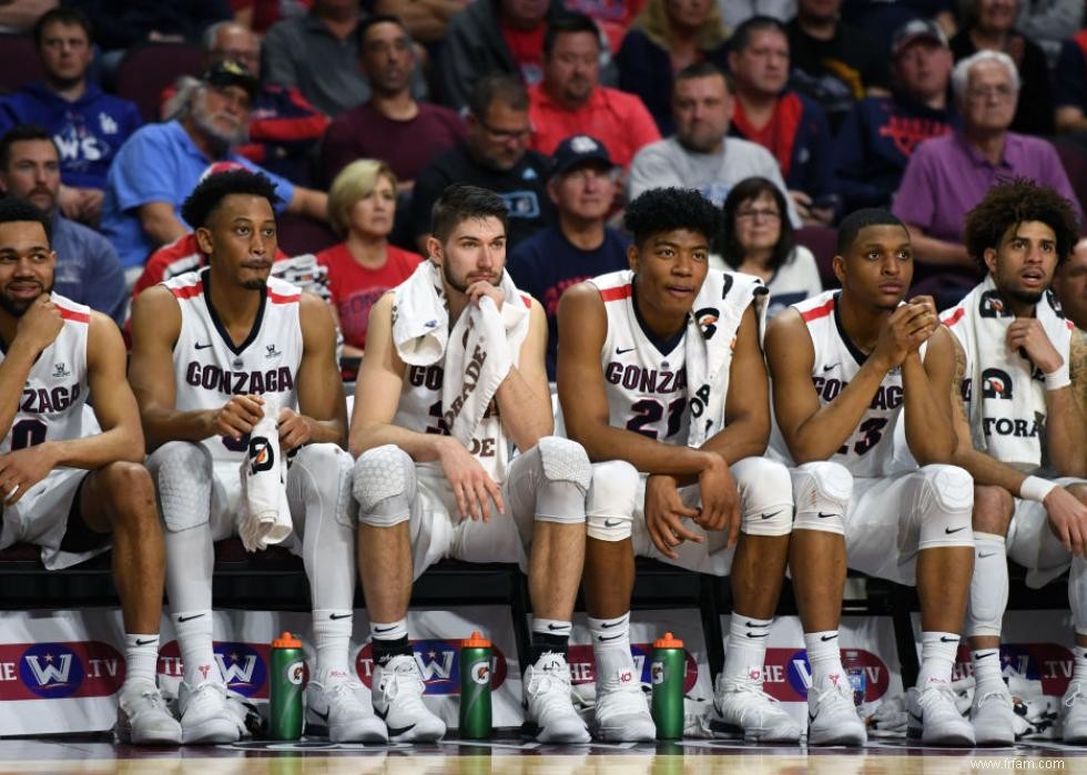 Meilleure équipe masculine de basket-ball universitaire dans chaque État 