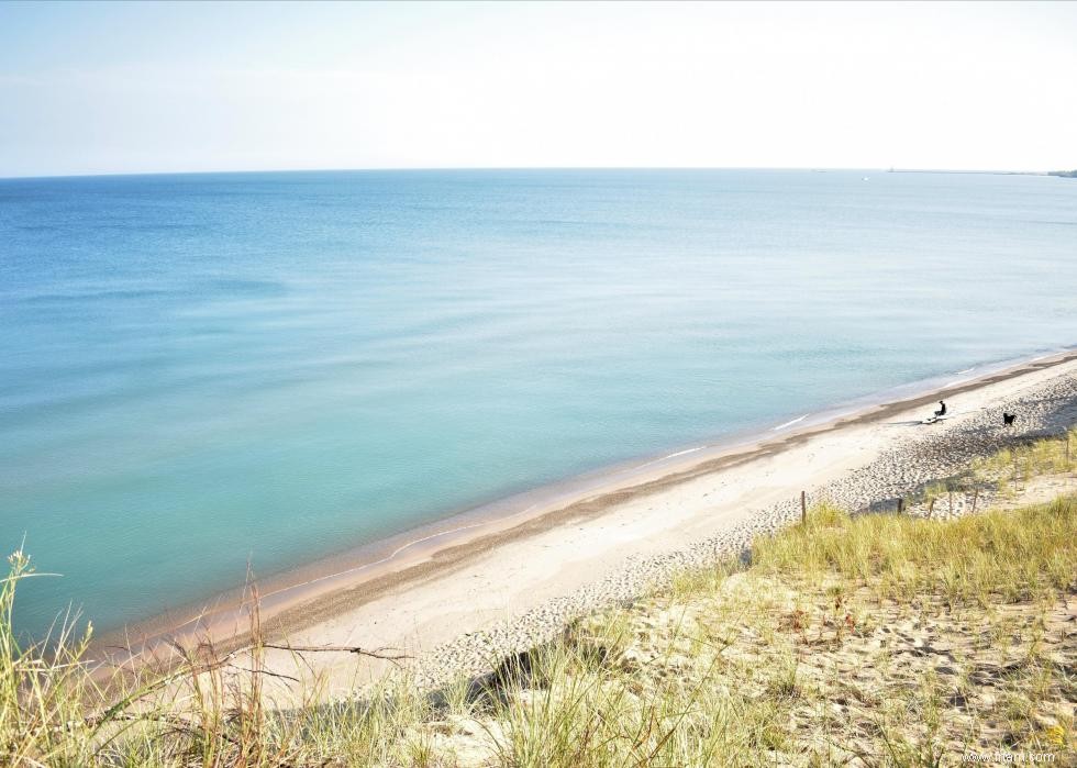 Qualité de l eau sur les plages américaines 