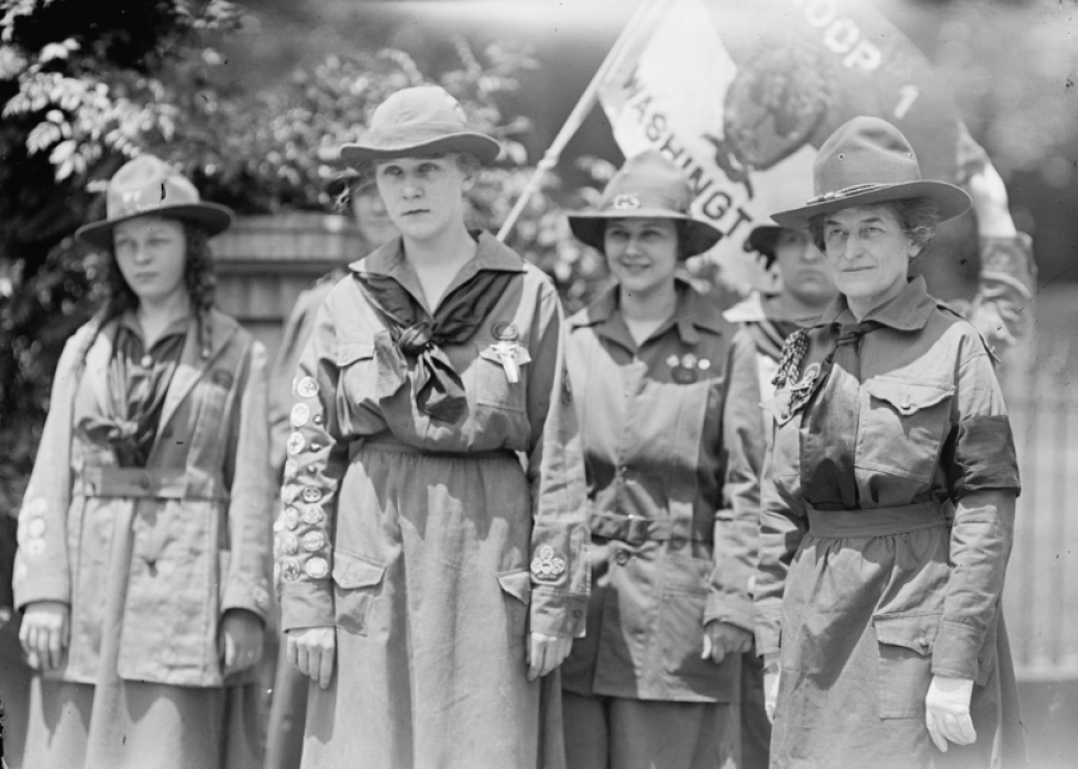 25 choses que vous ne saviez pas sur les Girl Scouts 