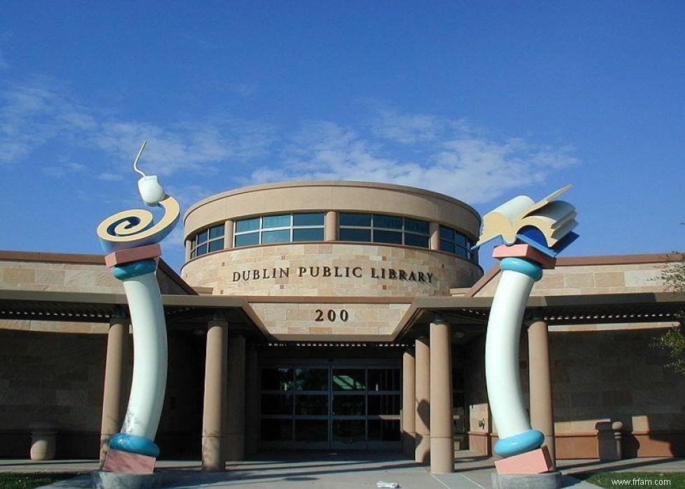 Villes américaines nommées d après vos vacances préférées 