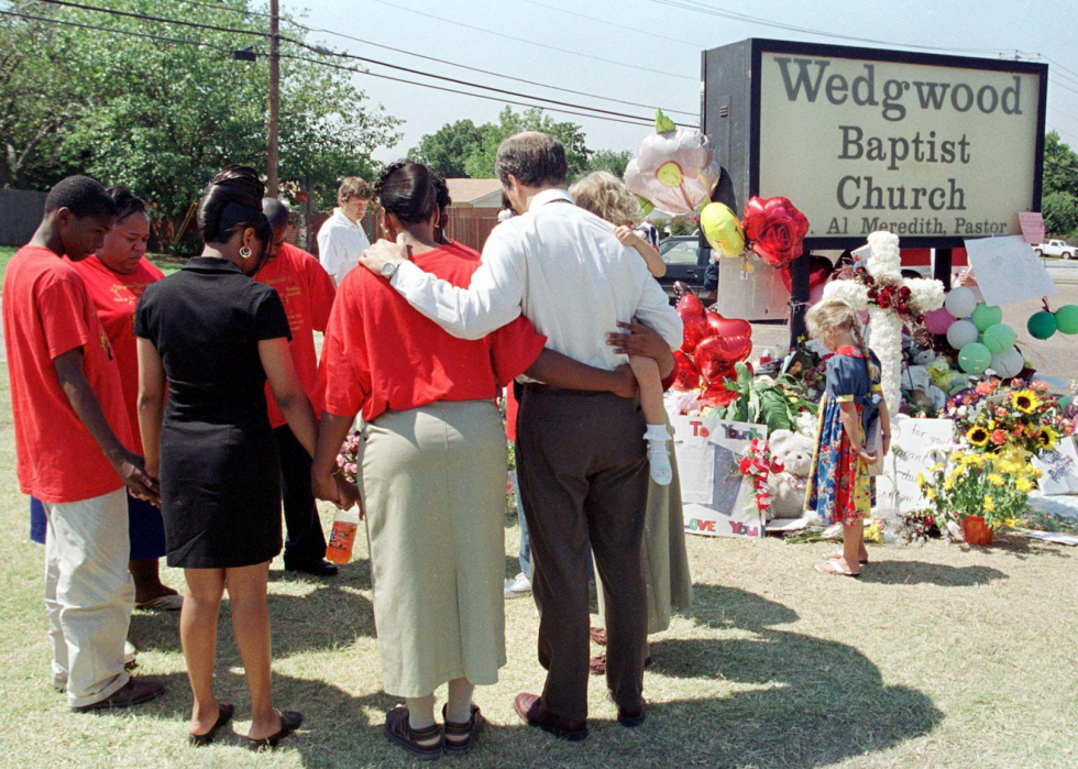 Comment vous souvenez-vous de 1999 ? 