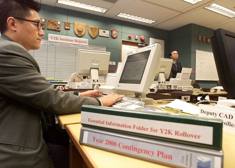 Comment vous souvenez-vous de 1999 ? 