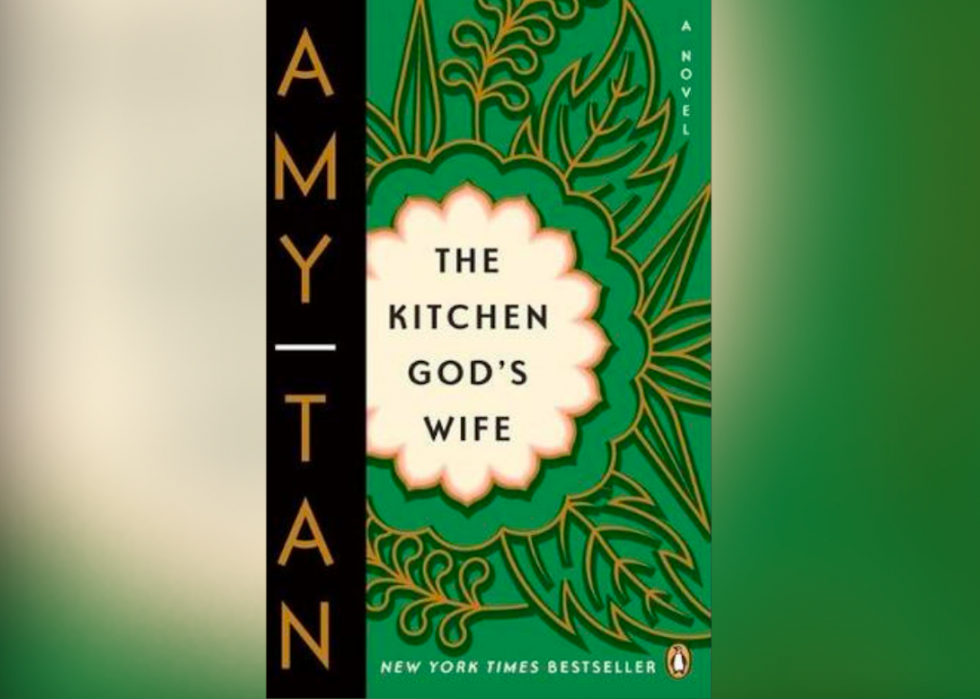 Livres de fiction les plus vendus de l année de votre naissance 