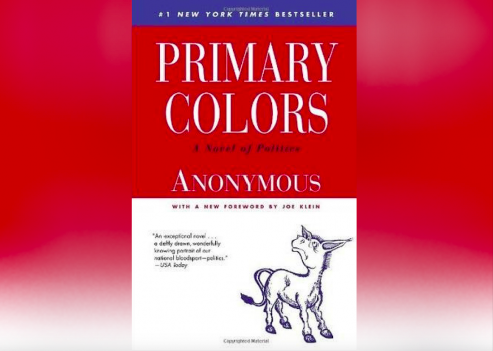 Livres de fiction les plus vendus de l année de votre naissance 