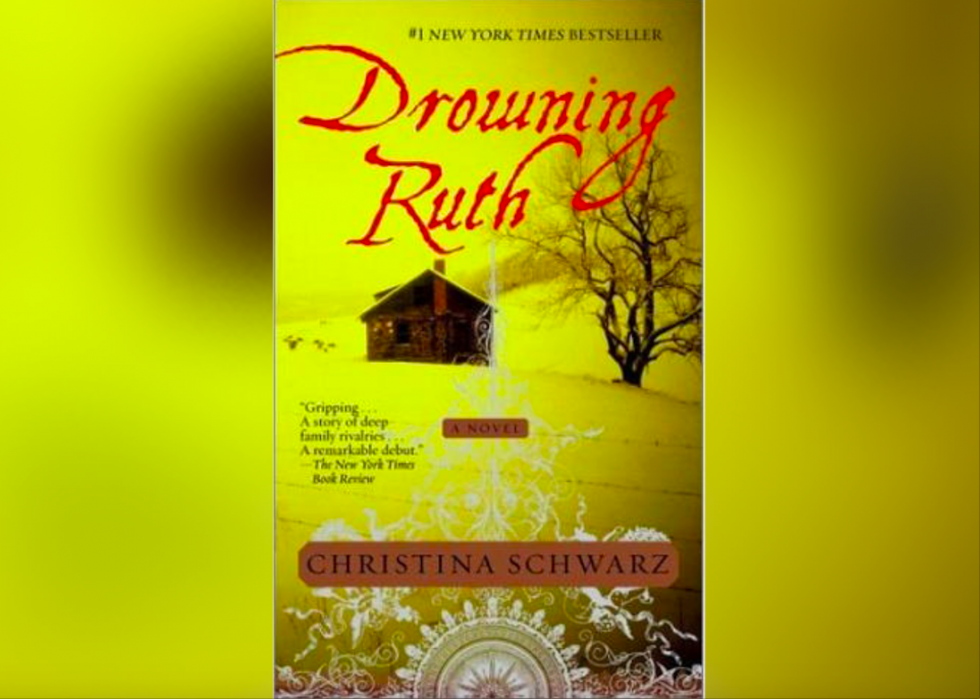 Livres de fiction les plus vendus de l année de votre naissance 