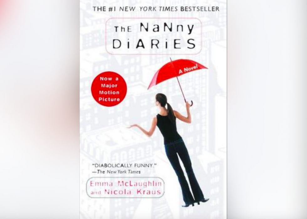 Livres de fiction les plus vendus de l année de votre naissance 