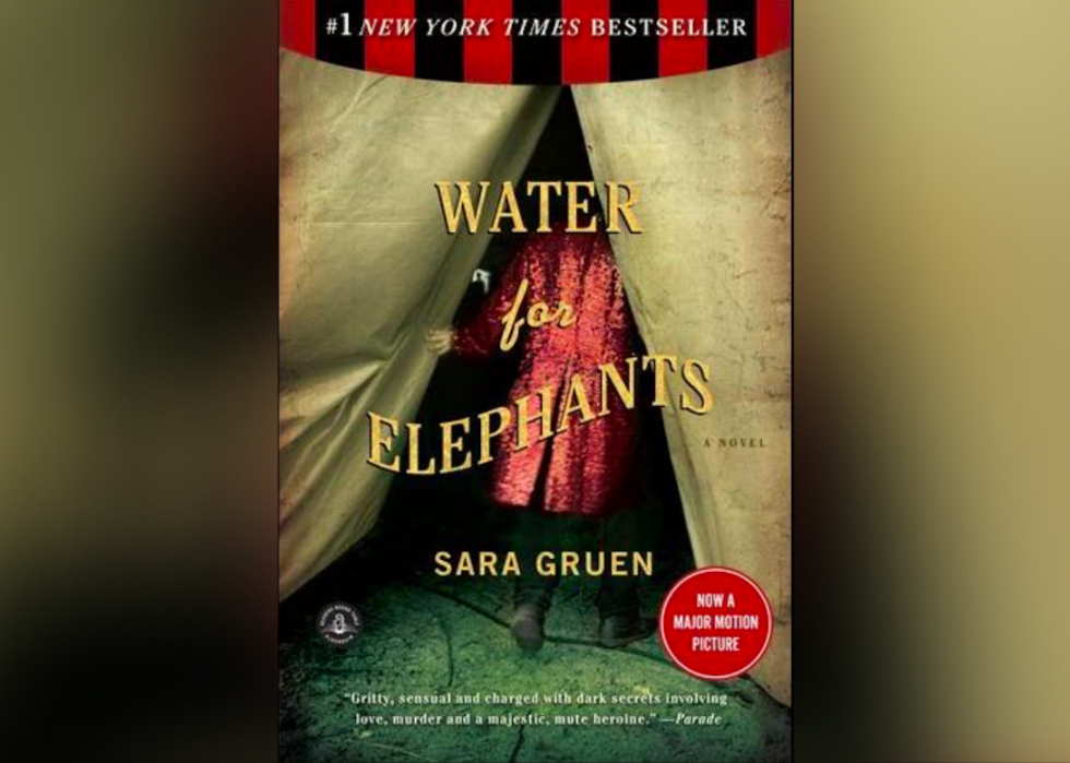 Livres de fiction les plus vendus de l année de votre naissance 