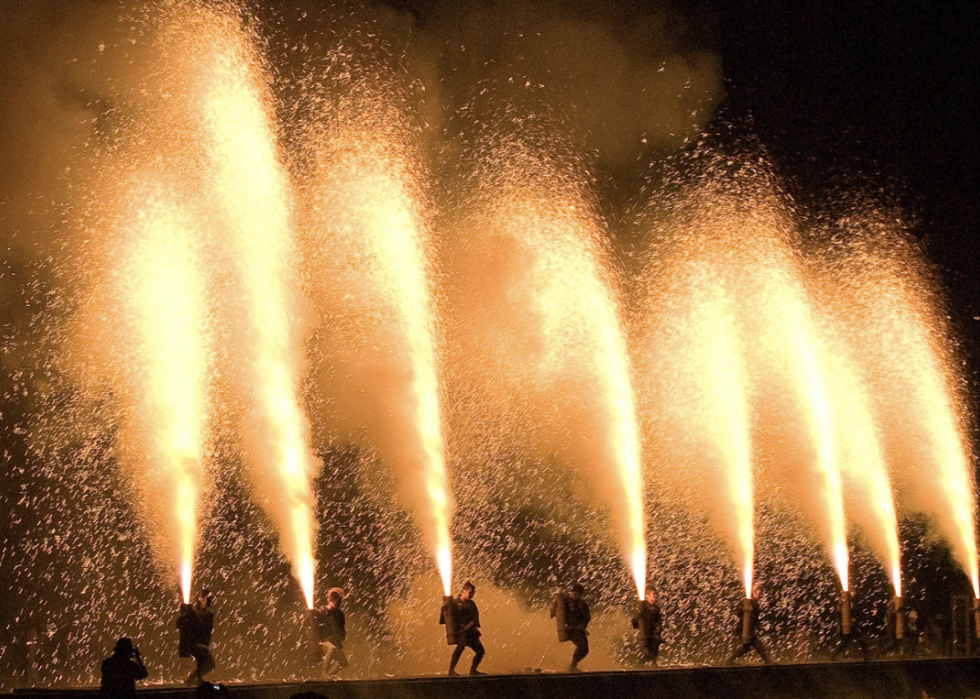 25 faits sur les feux d artifice 