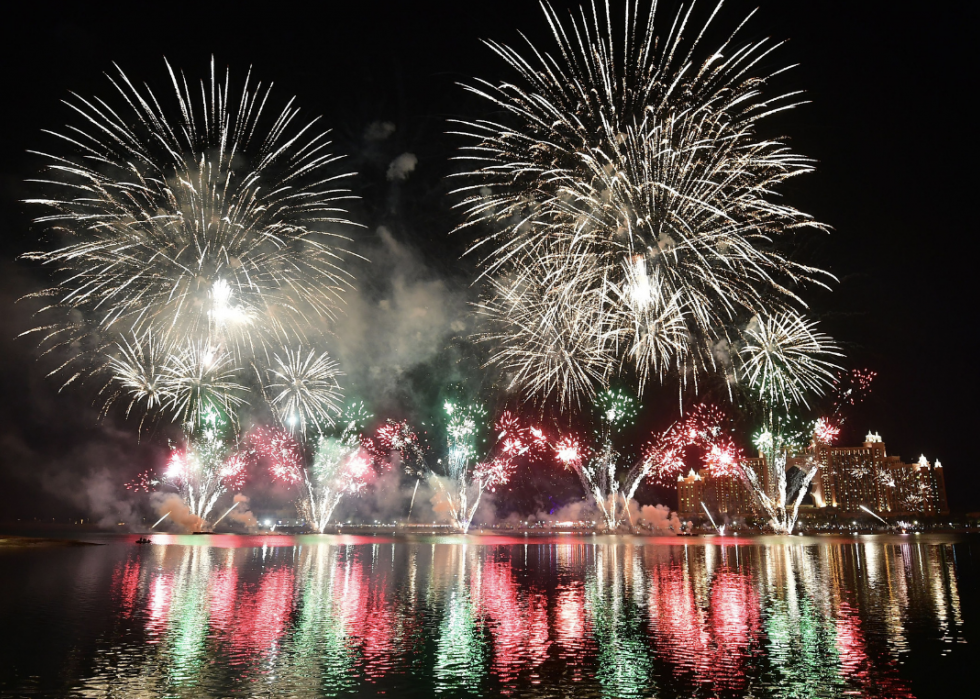 25 faits sur les feux d artifice 