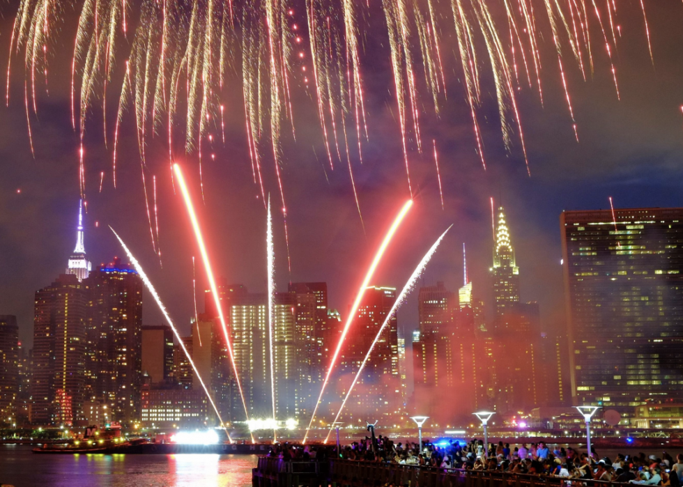 25 faits sur les feux d artifice 