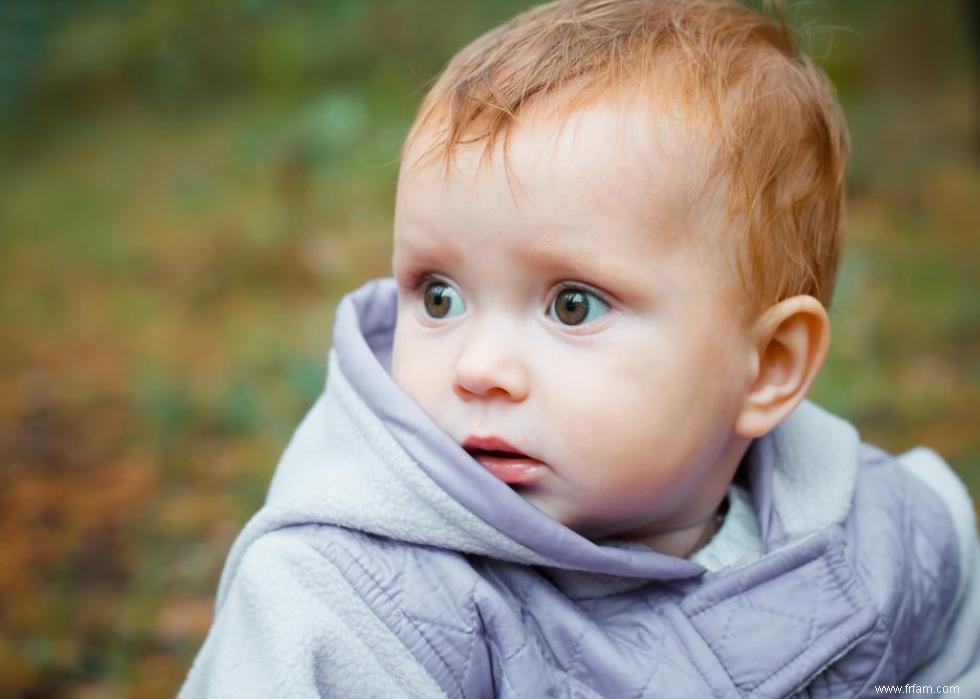 Prénoms de bébé les plus populaires de chaque année depuis 1915 