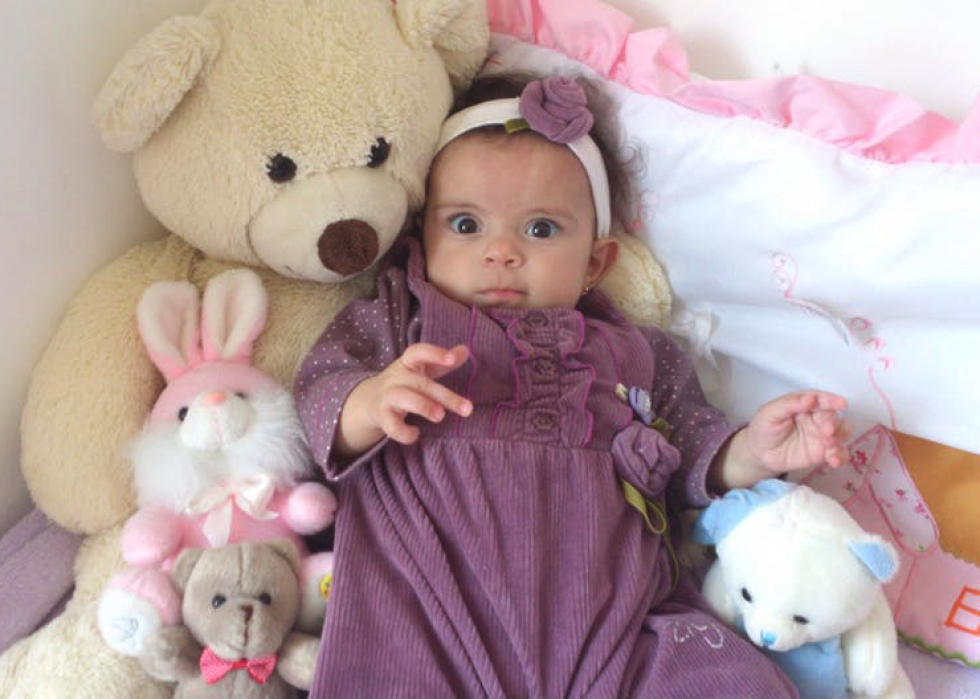 Les prénoms de bébé d inspiration italienne les plus tendances 