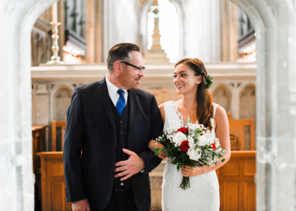 50 façons dont les mariages ont changé au cours des 50 dernières années 