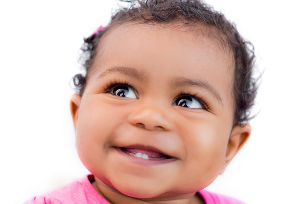 Les noms de bébé qui ont perdu le plus de popularité l année de votre naissance 