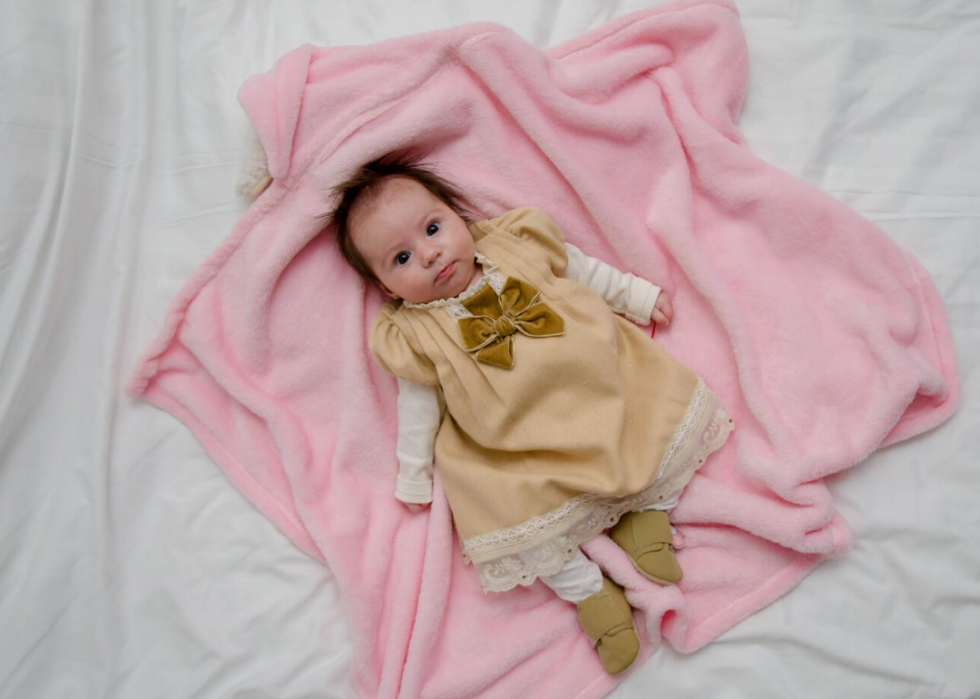 Les noms de bébé qui ont perdu le plus de popularité l année de votre naissance 