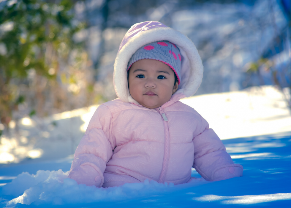 Prénoms inspirés des vacances d hiver du monde 