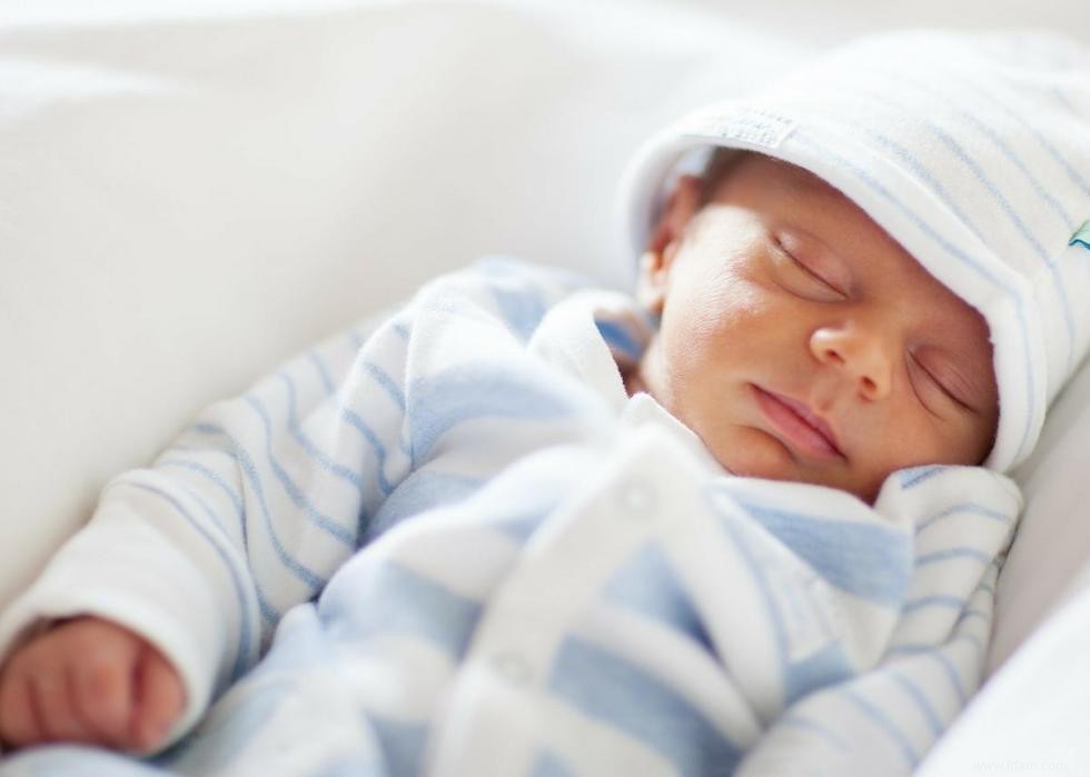 Prénoms de bébé les plus populaires en Amérique 