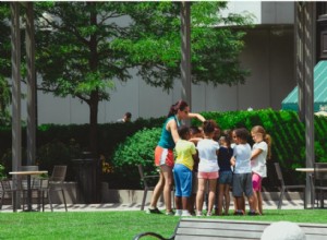 Ce que la recherche montre sur les avantages du pré-K 