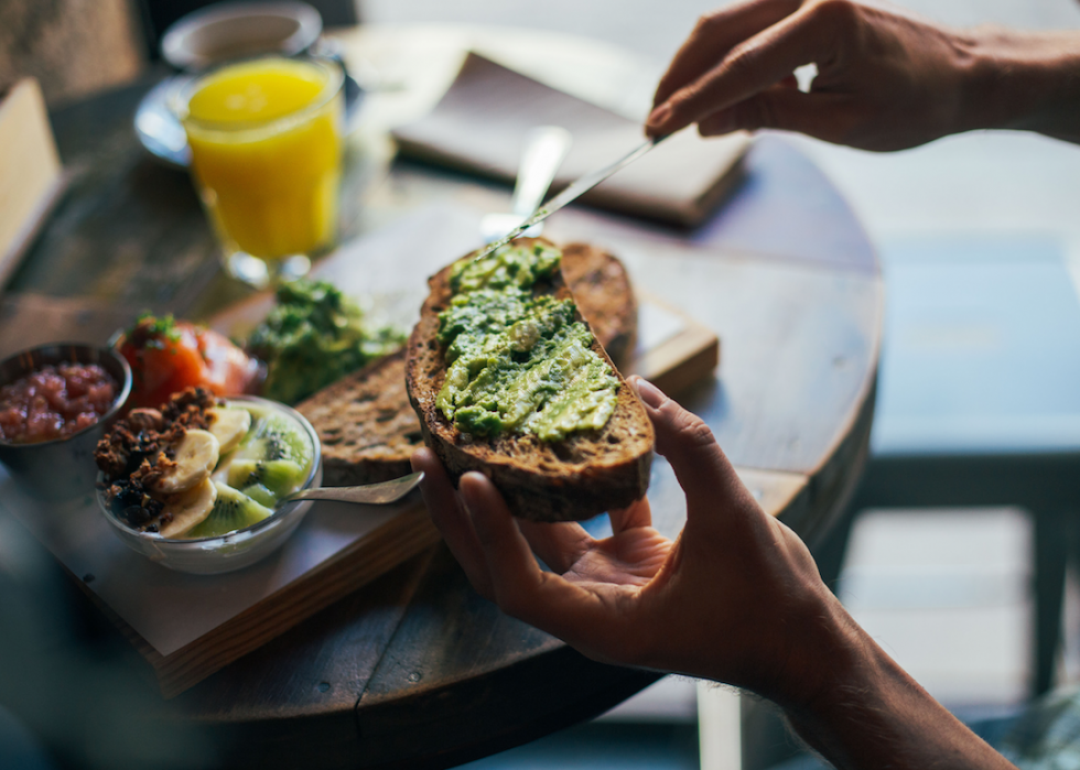 Du café quotidien au toast à l avocat :comparer le coût de 25 habitudes de consommation 