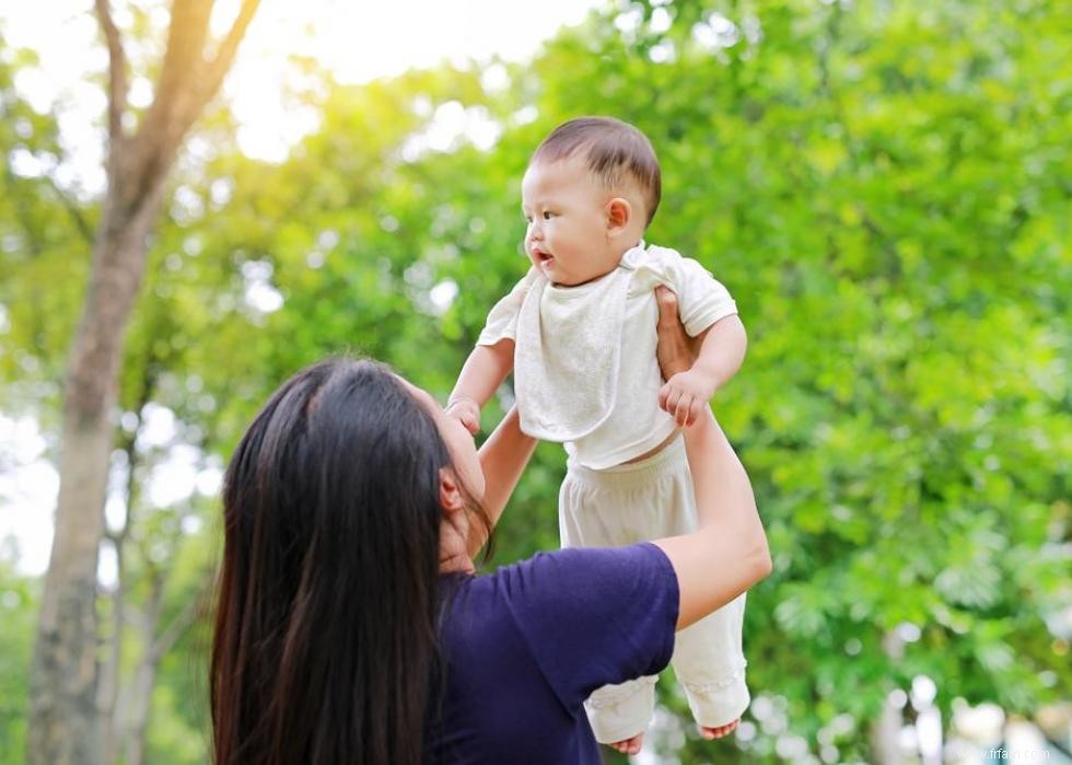 Coût pour s occuper d un enfant dans chaque état 