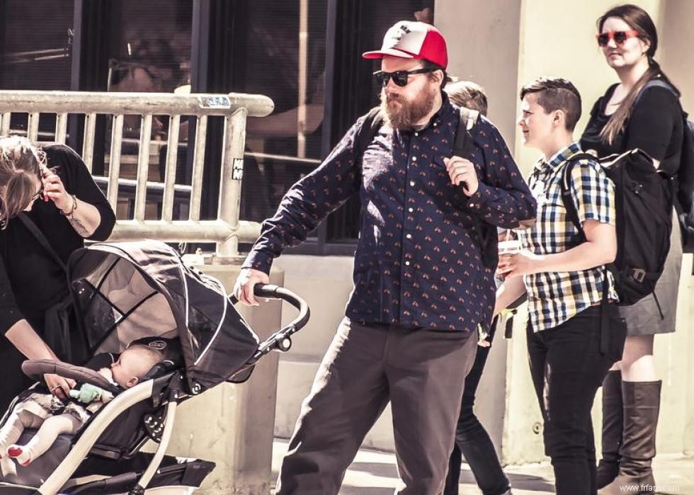 Coût pour s occuper d un enfant dans chaque état 