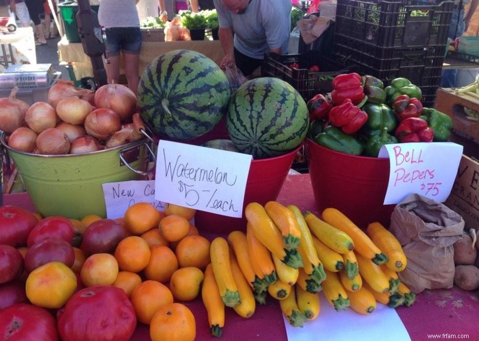 Le meilleur marché fermier de chaque État 