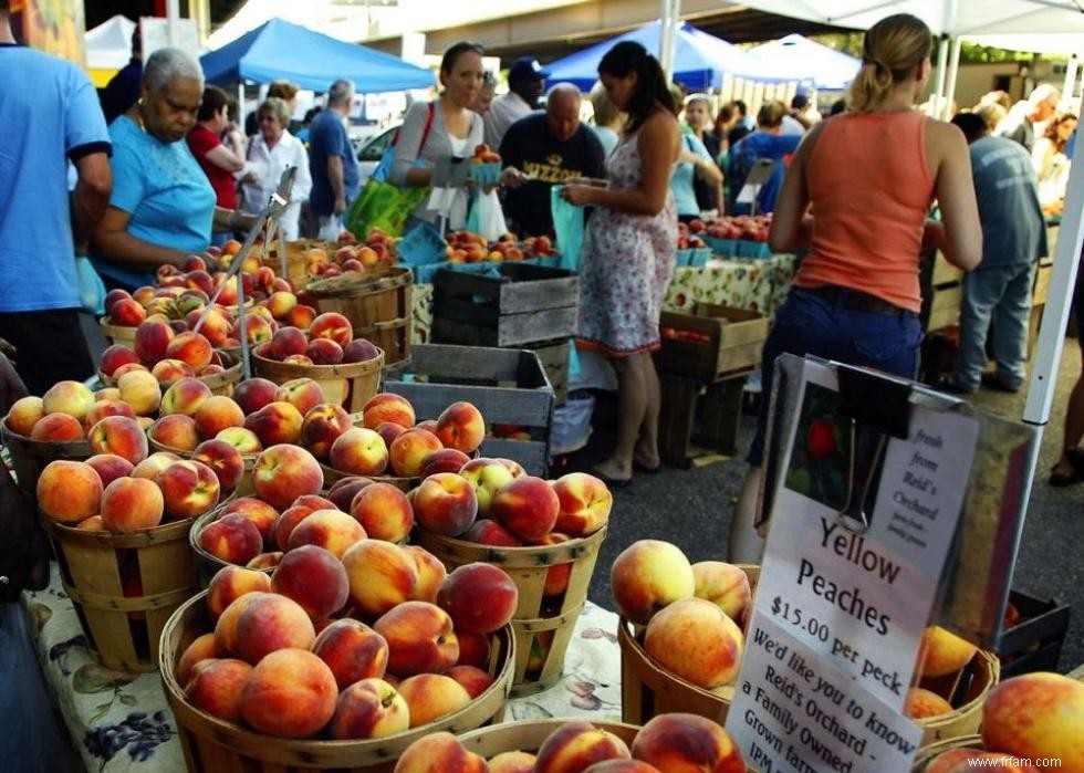 Le meilleur marché fermier de chaque État 