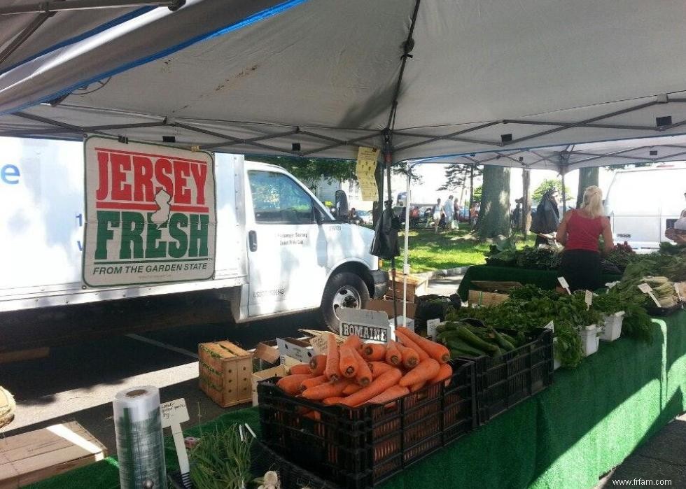 Le meilleur marché fermier de chaque État 