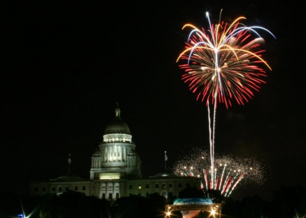 Les États dépensent le plus en feux d artifice 