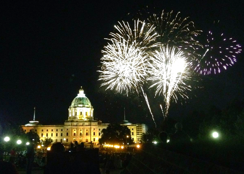 Les États dépensent le plus en feux d artifice 