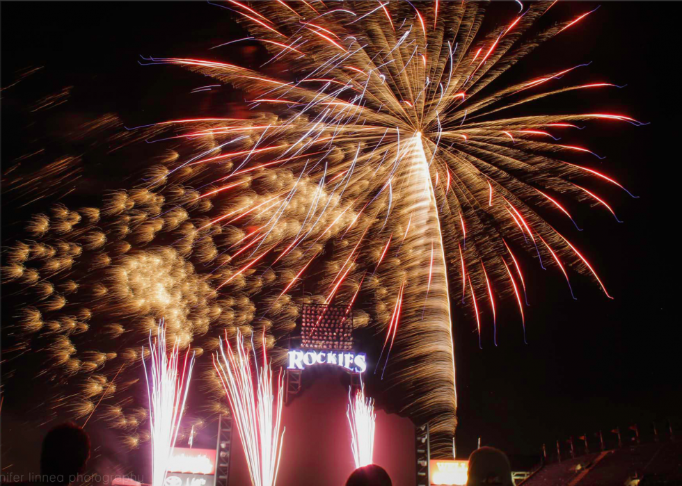 Les États dépensent le plus en feux d artifice 