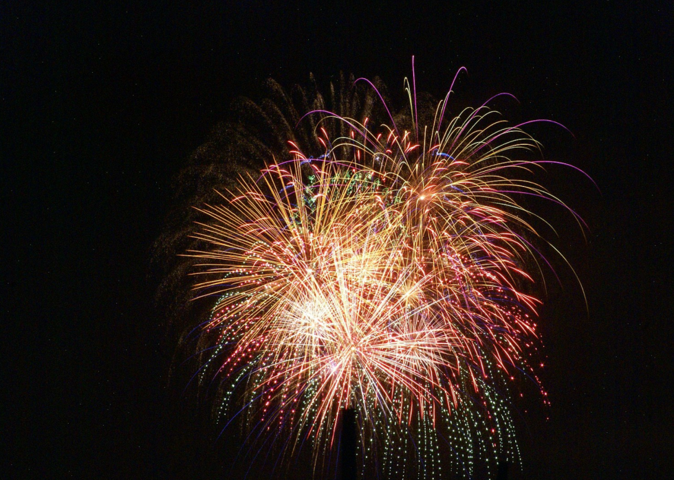 Les États dépensent le plus en feux d artifice 