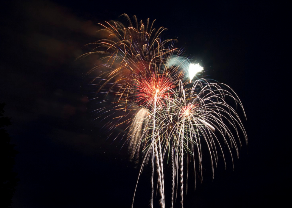 Les États dépensent le plus en feux d artifice 