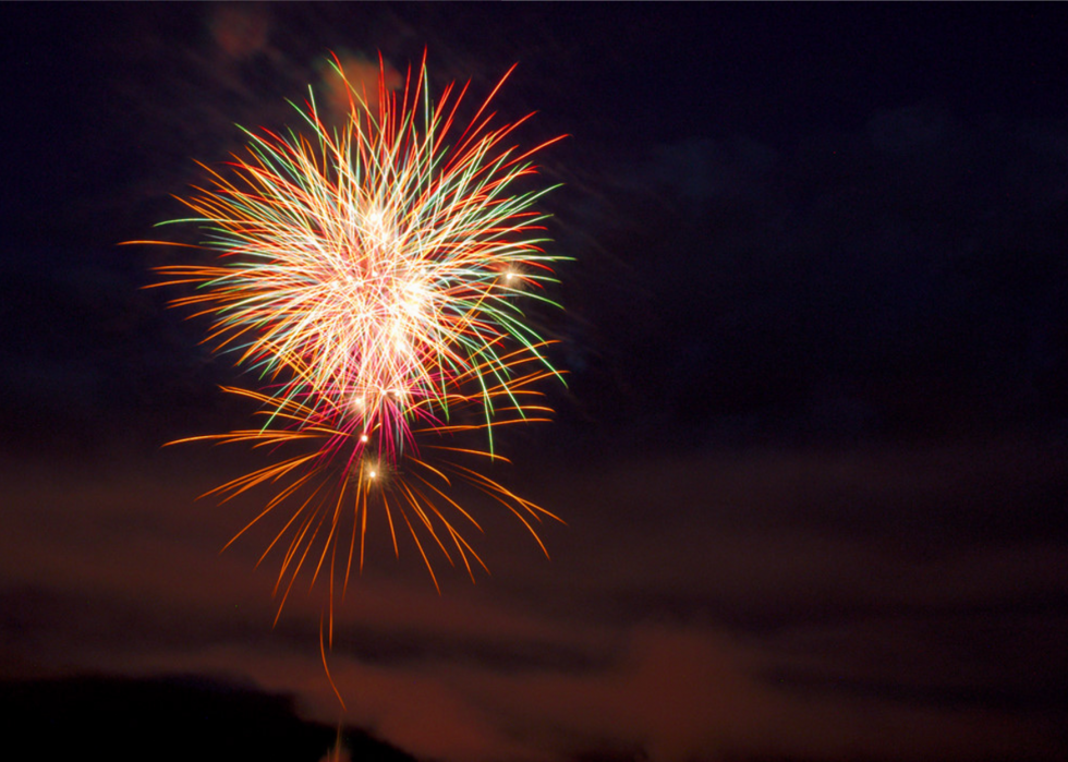 Les États dépensent le plus en feux d artifice 