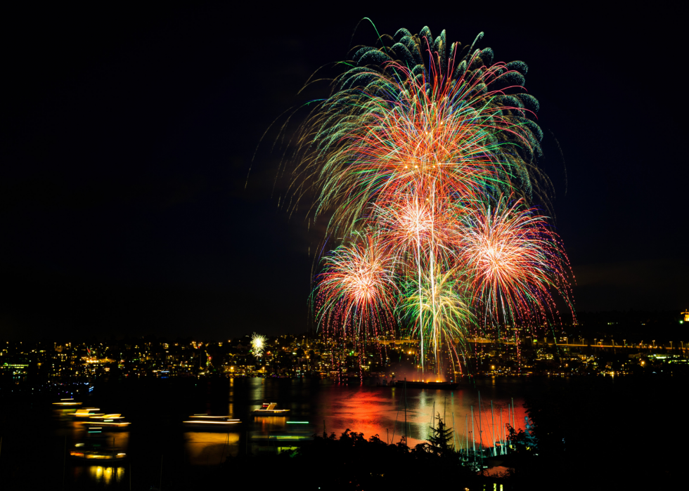 Les États dépensent le plus en feux d artifice 