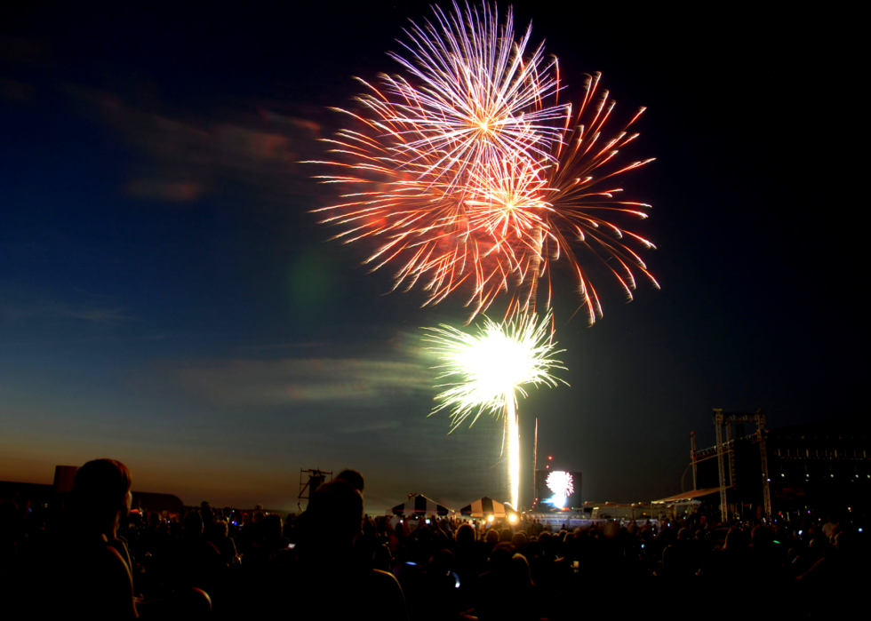 Les États dépensent le plus en feux d artifice 