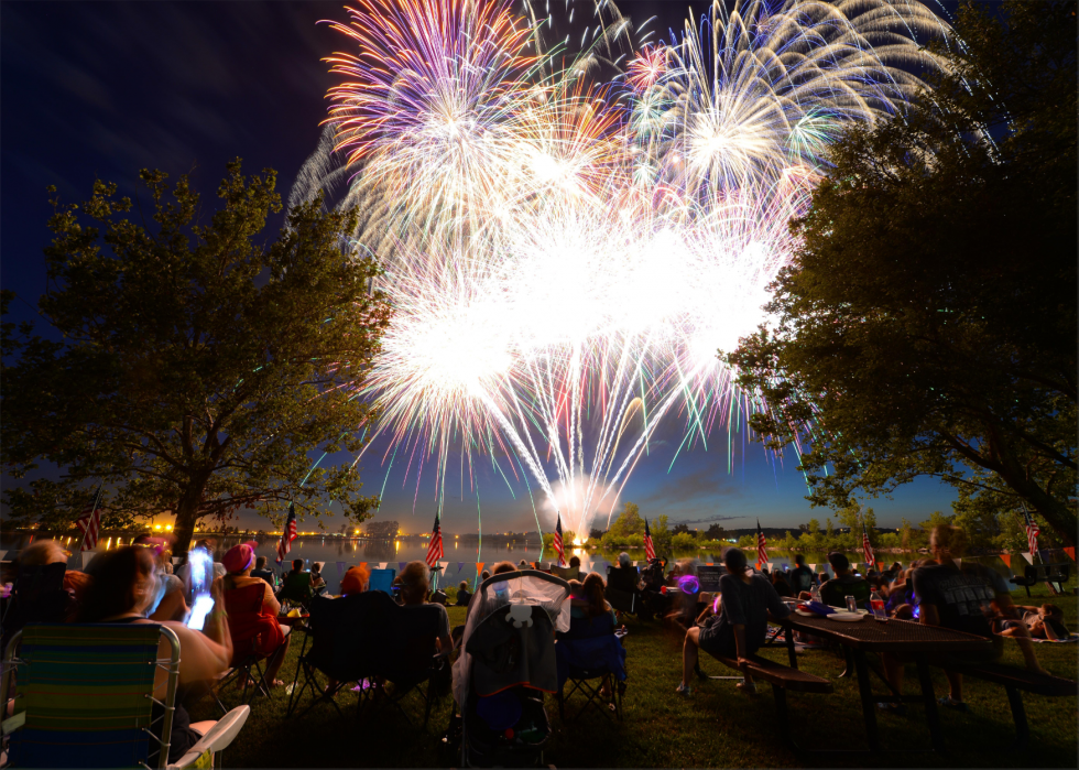 Les États dépensent le plus en feux d artifice 