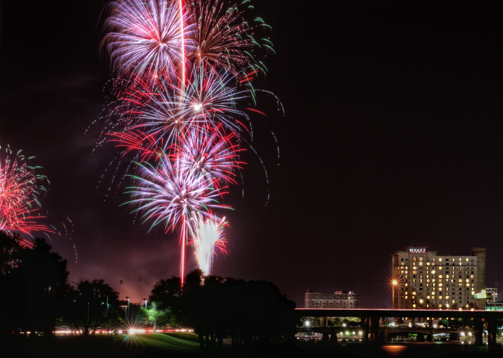 Les États dépensent le plus en feux d artifice 